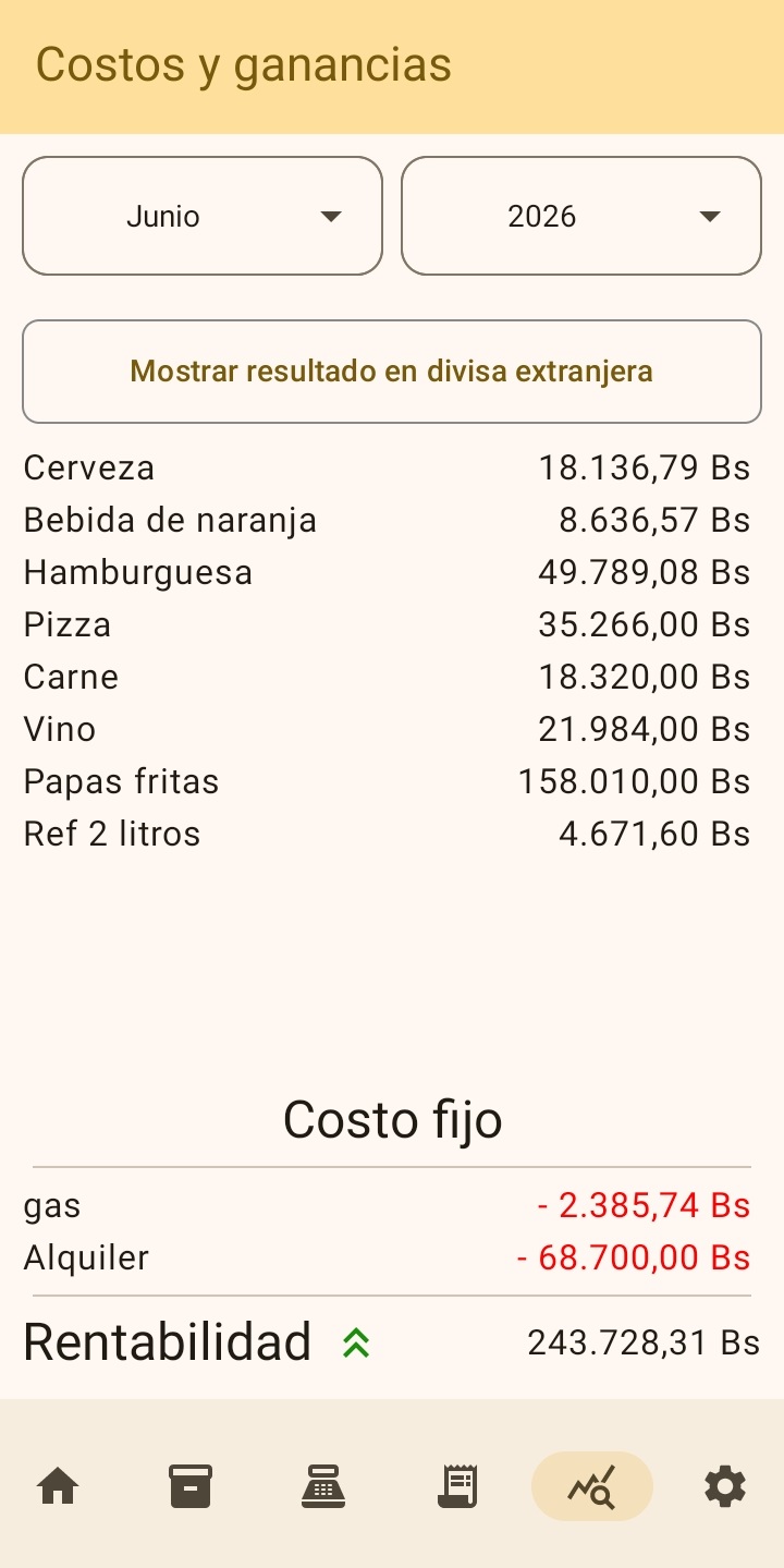 Reporte Mensual